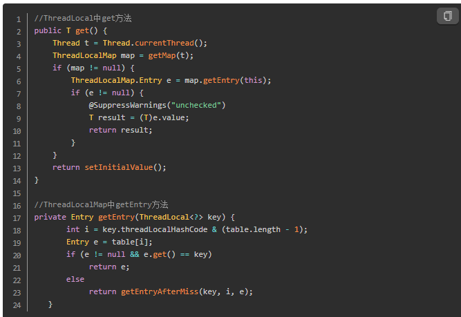 ThreadLocal_6